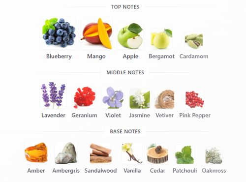 Aromatix Frostbite