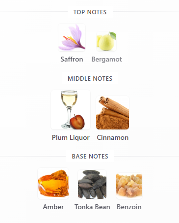 Lattafa Teriaq Intense notes